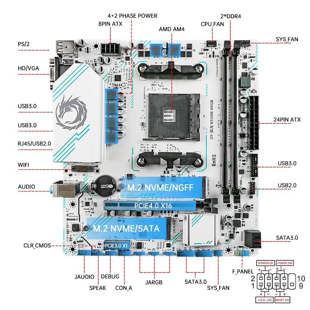 Pc Gaming Video - SOYO AMD Ryzen B550M ARGB DDR4