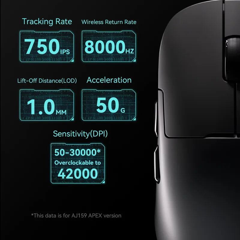 Ajazz AJ179 APEX PAW3950 Ergon - مراجعة Wireless Gaming Mouse وسعره