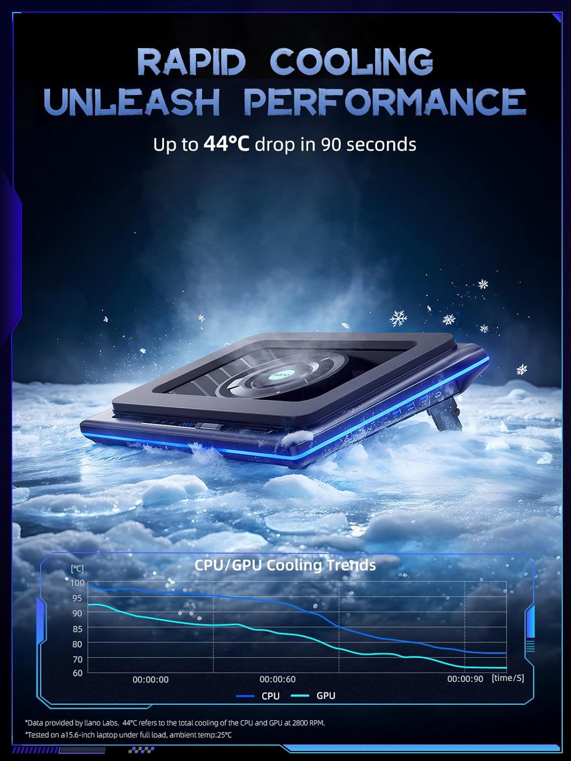 Gaming Laptop Cooling Pad with - مراجعة Usb Hub Gaming وسعره