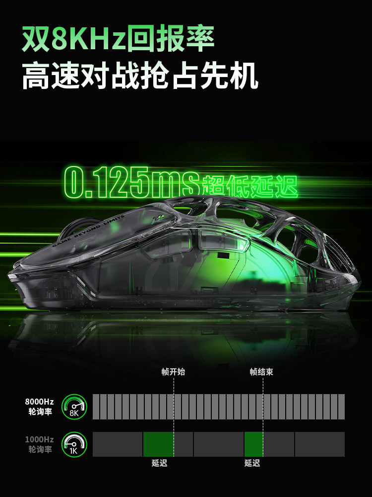Gravastar Breaking Cocoon X Ai - مراجعة Wireless Gaming Mouse وسعره