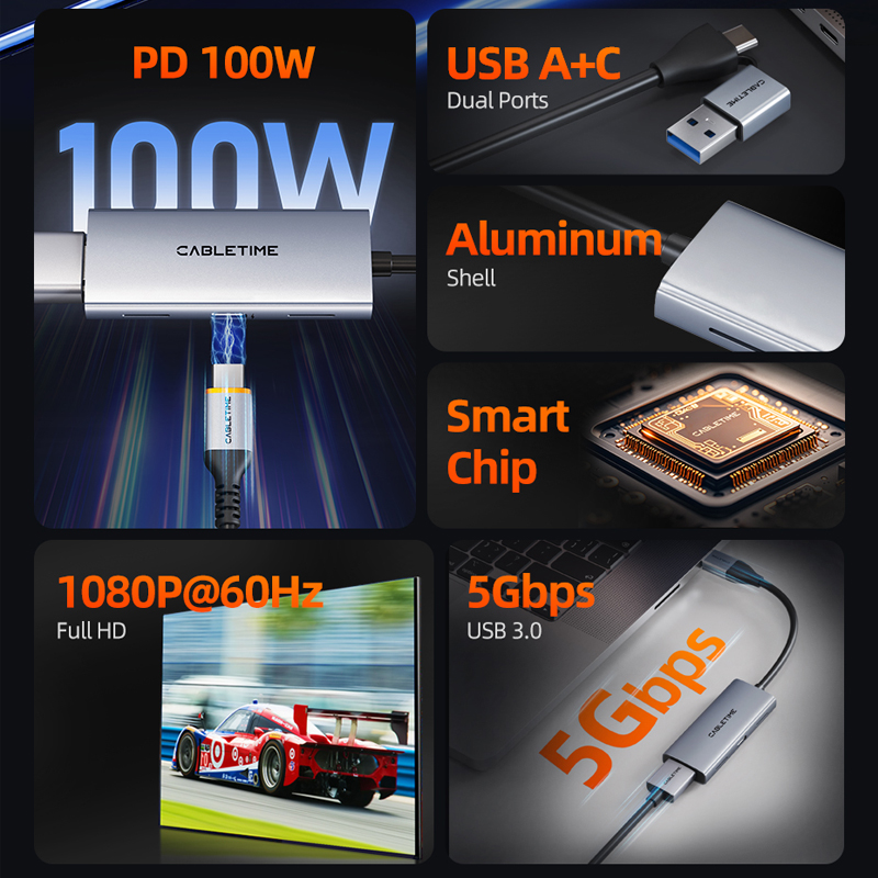 CABLETIME 4K Video Capture Car - مراجعة Pc Gaming Video وسعره