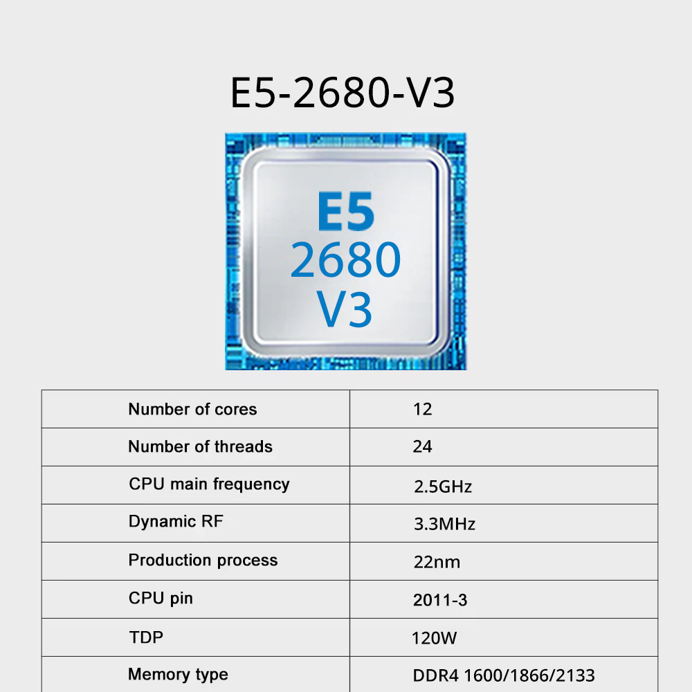 SOYO X99 DDR4 Motherboard with - مراجعة Pc Gaming Video وسعره
