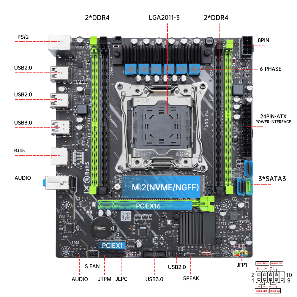 SOYO X99 DDR4 Motherboard with - مراجعة Pc Gaming Video وسعره