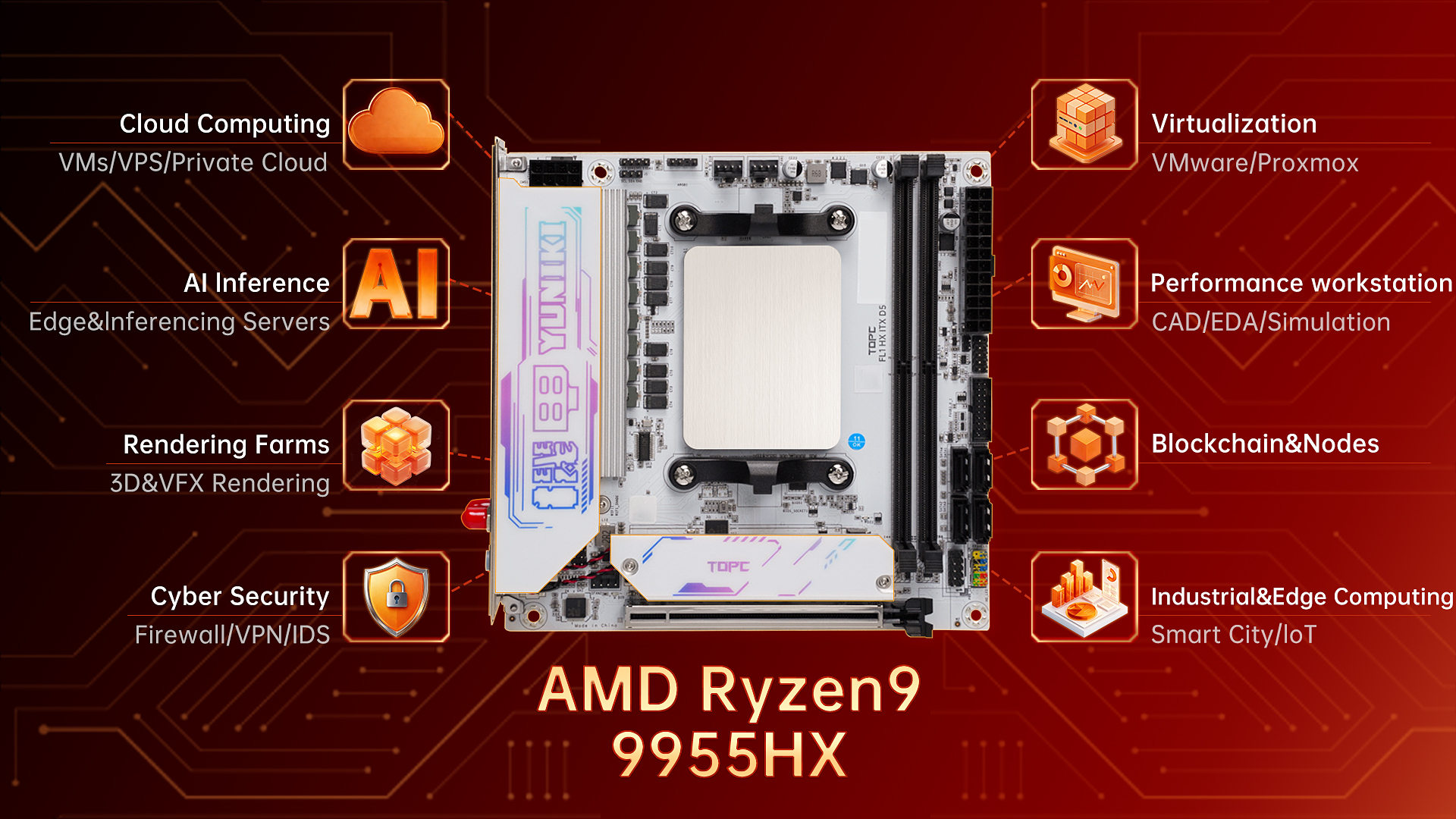 TOPC AMD Ryzen 9 9955HX Mini-I - مراجعة Pc Gaming Video وسعره
