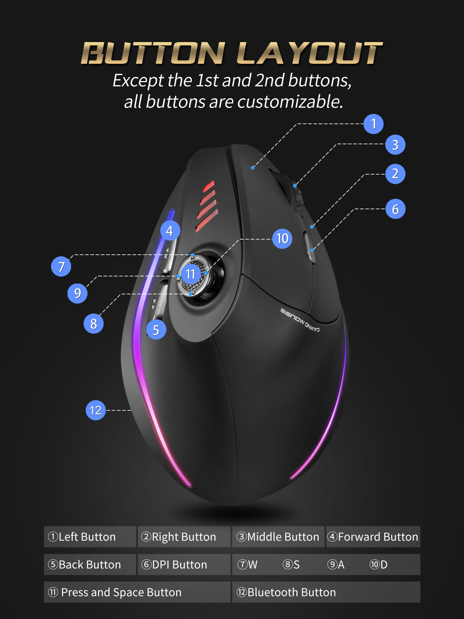 Jomaa RGB Backlit Wireless Ver - مراجعة Pc Gaming Aesthetic وسعره