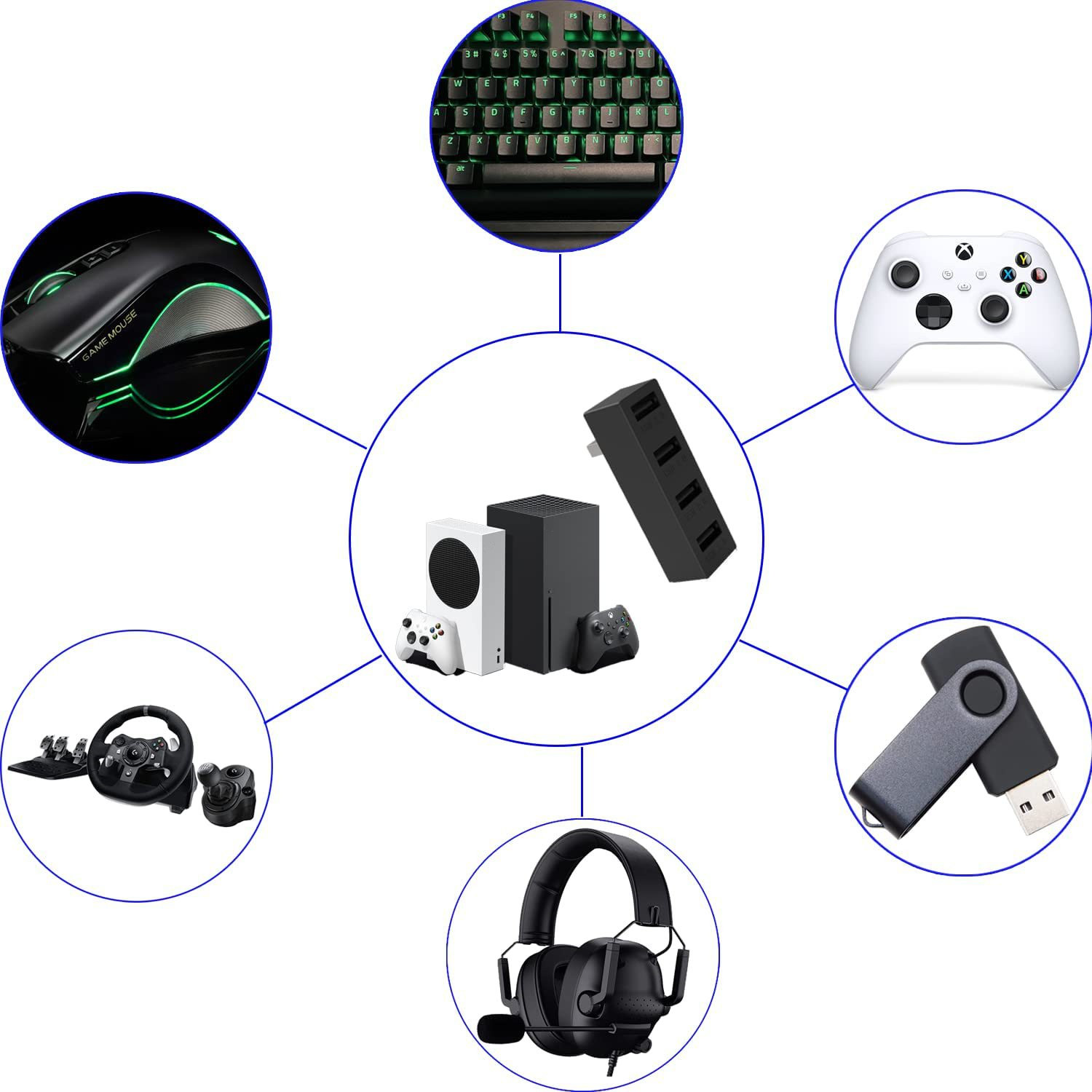 4 Port USB2.0 Hub For Xbox Ser - مراجعة Usb Hub Gaming وسعره